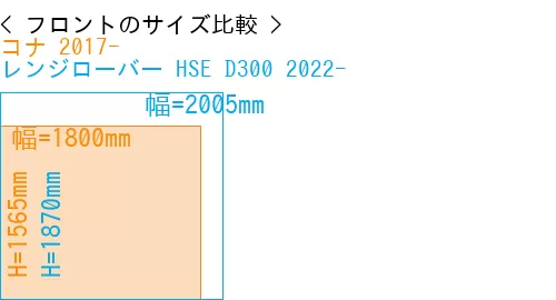 #コナ 2017- + レンジローバー HSE D300 2022-